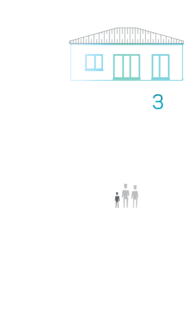 Space 3 Informationen zum Haustyp 3